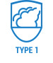 TYPE 1 EN 943-1